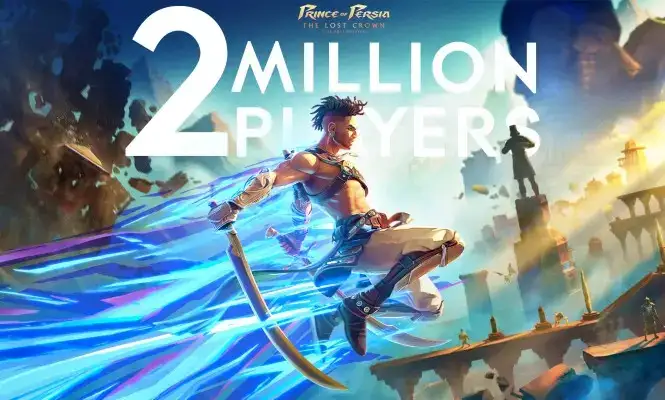 Prince of Persia: The Lost Crown atinge marca de 2 milhões de jogadores e promete novidades